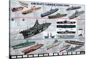 Aircraft Carrier Evolution-null-Stretched Canvas