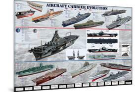 Aircraft Carrier Evolution-null-Mounted Art Print
