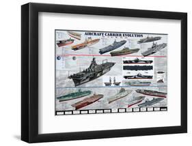 Aircraft Carrier Evolution-null-Framed Art Print