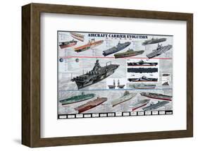 Aircraft Carrier Evolution-null-Framed Art Print