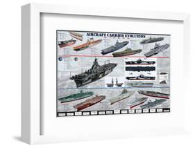 Aircraft Carrier Evolution-null-Framed Art Print