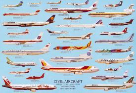 affordable airplane posters for sale at allposters com