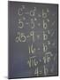 Algebra Equation on Blackboard-null-Mounted Photographic Print