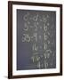 Algebra Equation on Blackboard-null-Framed Photographic Print