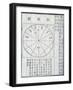 Algebra, illustration from 'The Nine Chapters on the Mathematical Art', by Jiuzhang Suànshù-Chinese School-Framed Giclee Print