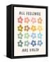 All Feelings are Valid-Beth Cai-Framed Stretched Canvas