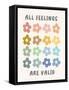 All Feelings are Valid-Beth Cai-Framed Stretched Canvas