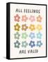 All Feelings are Valid-Beth Cai-Framed Stretched Canvas