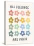 All Feelings are Valid-Beth Cai-Stretched Canvas