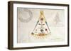 Alphabet and Symbols of Carbonari, 1815-null-Framed Giclee Print