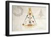 Alphabet and Symbols of Carbonari, 1815-null-Framed Giclee Print