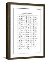 Alphabet and Typography-null-Framed Giclee Print