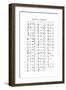 Alphabet and Typography-null-Framed Giclee Print