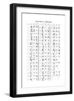 Alphabet and Typography-null-Framed Giclee Print