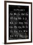 Alphabet Chart-Vision Studio-Framed Art Print