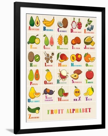 Alphabet & Fruit Vector Set-coffeee_in-Framed Art Print