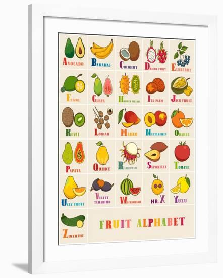 Alphabet & Fruit Vector Set-coffeee_in-Framed Art Print