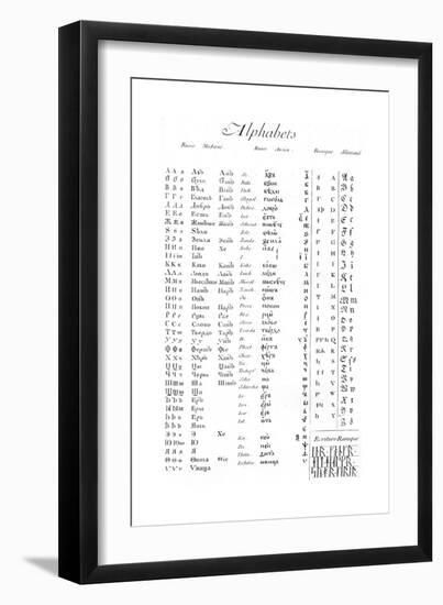 Alphabets and Typography-null-Framed Giclee Print