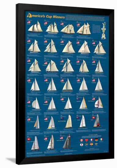 America's Cup Winners-null-Framed Poster