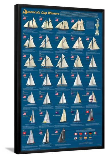 Poster, , large