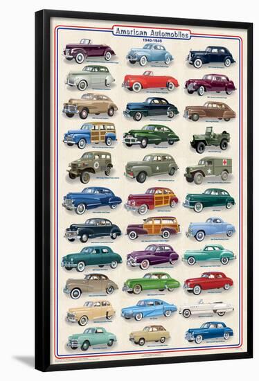 American Autos of 1940-1949-null-Framed Poster
