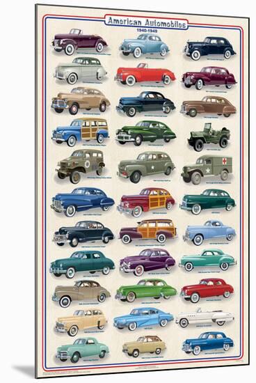 American Autos of 1940-1949-null-Mounted Poster