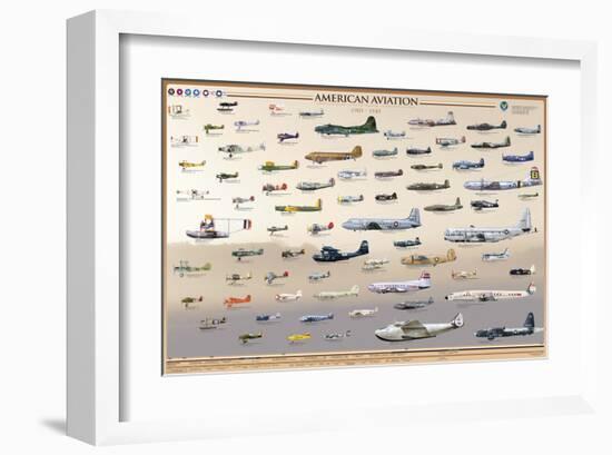 American Aviation: Early Years, 1903-1945-null-Framed Art Print