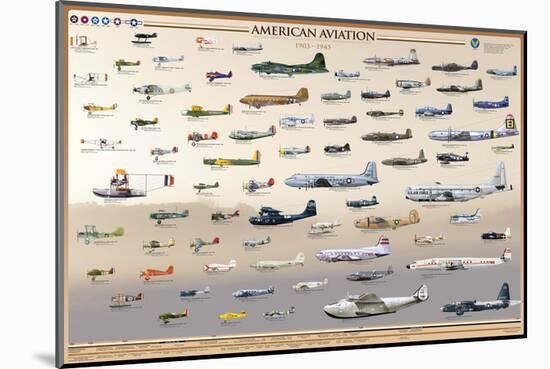 American Aviation: Early Years, 1903-1945-null-Mounted Art Print