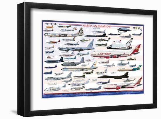 American Aviation: Modern Era, 1946-2010-null-Framed Art Print