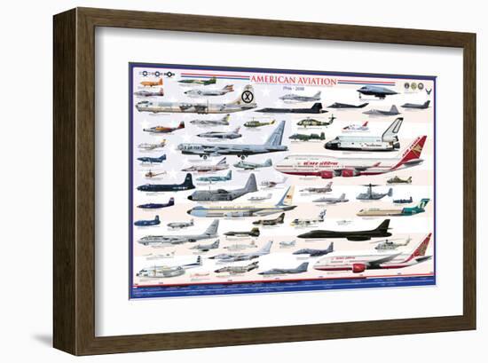 American Aviation: Modern Era, 1946-2010-null-Framed Art Print
