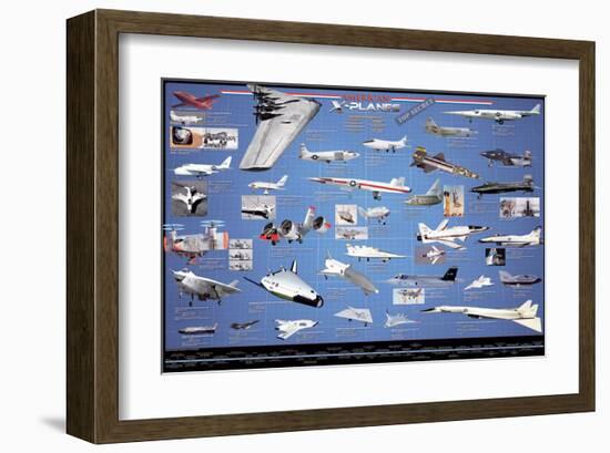 American Aviation - X-Planes-null-Framed Art Print