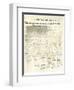 American Declaration of Independence, c.1776-null-Framed Premium Giclee Print