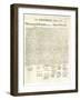 American Declaration of Independence, c.1776-null-Framed Premium Giclee Print