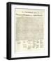 American Declaration of Independence, c.1776-null-Framed Giclee Print