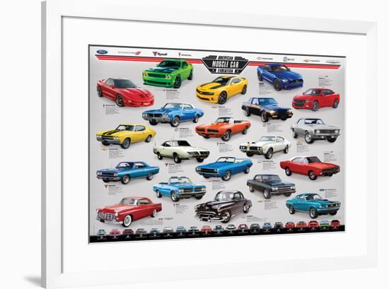 American Muscle Car Evolution-null-Framed Poster