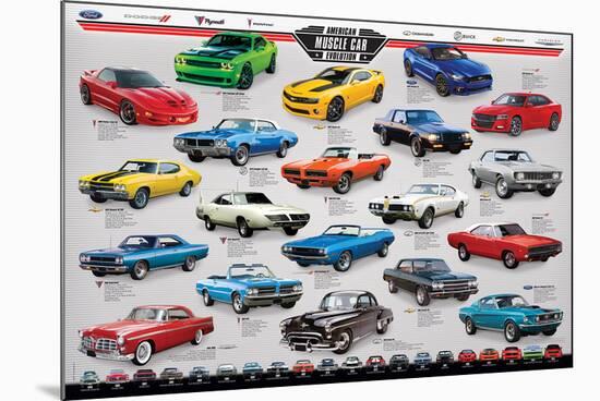 American Muscle Car Evolution-null-Mounted Poster