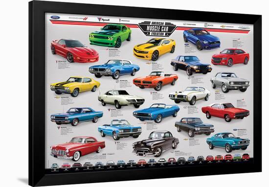 American Muscle Car Evolution-null-Framed Poster