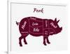 American US Cuts of Pork-robuart-Framed Art Print