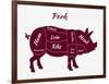 American US Cuts of Pork-robuart-Framed Art Print