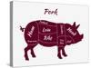 American US Cuts of Pork-robuart-Stretched Canvas