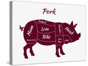 American US Cuts of Pork-robuart-Stretched Canvas