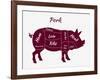 American US Cuts of Pork-robuart-Framed Art Print