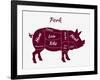 American US Cuts of Pork-robuart-Framed Art Print