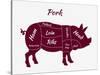 American US Cuts of Pork-robuart-Stretched Canvas