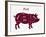 American US Cuts of Pork-robuart-Framed Art Print