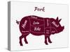 American US Cuts of Pork-robuart-Stretched Canvas