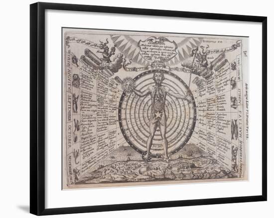An Astrological Chart, 1646-Athanasius Kircher-Framed Giclee Print