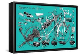 Anatomy of a Bicycle-James Bentley-Framed Stretched Canvas