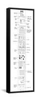 Anatomy of a Grocery Store Receipt-Reza Farazmand-Framed Stretched Canvas