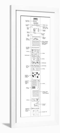 Anatomy of a Grocery Store Receipt-Reza Farazmand-Framed Premium Giclee Print